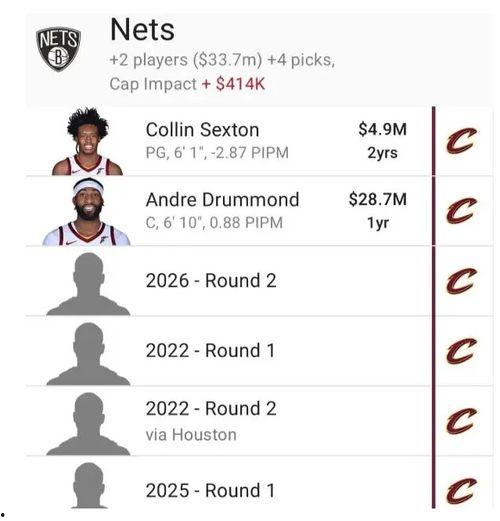 最新爆料篮网交易信息,最新爆料揭示神秘交易对象